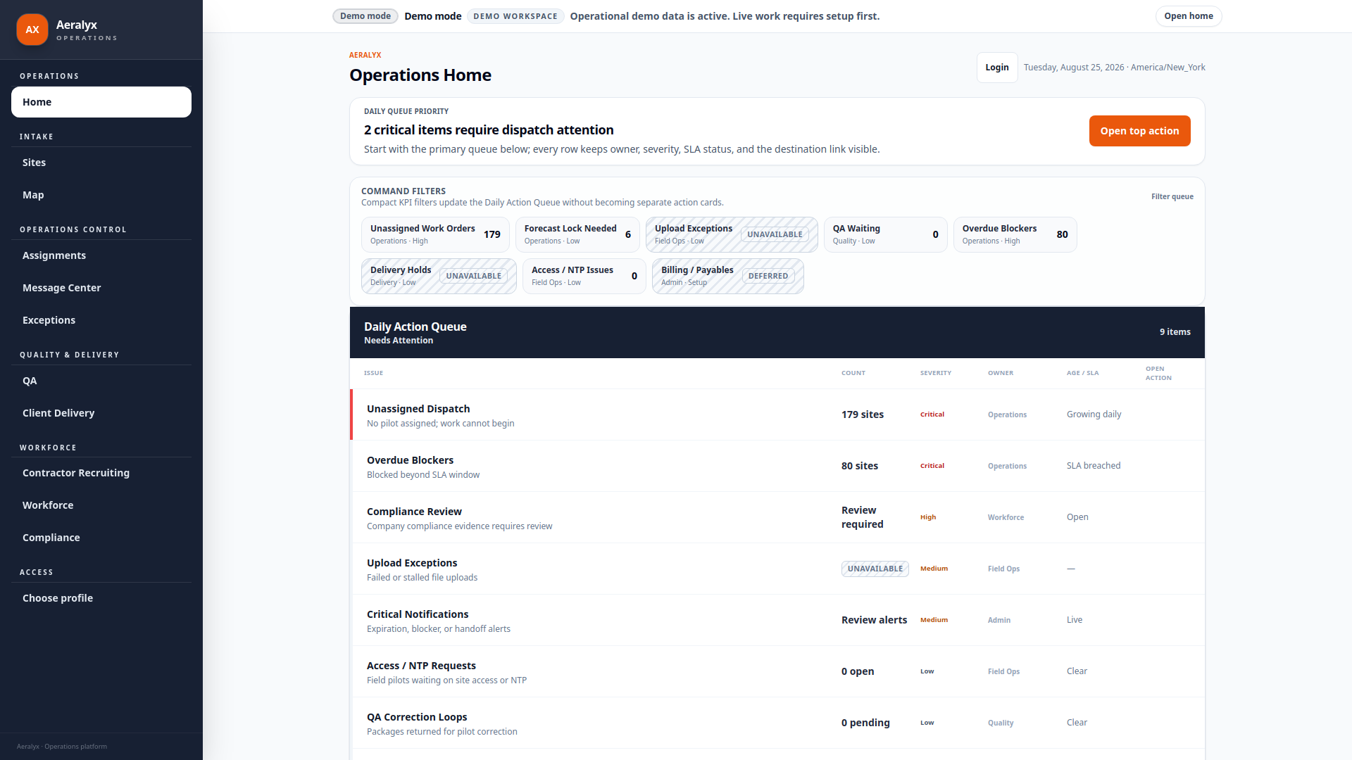 Synthetic Aeralyx administrative operations workspace showing assignments and workload
